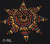 Golau net LED
KARNAR INTERNATIONAL GROUP LTD