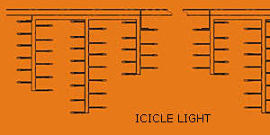LED icicle light
KARNAR INTERNATIONAL GROUP LTD