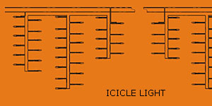 Trädgårdsljus,LED-icicle ljus 1,
5-1,
KARNAR INTERNATIONAL GROUP LTD