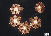 ແສງ LED ປາຍໄຟຟ້າ
KARNAR INTERNATIONAL GROUP LTD