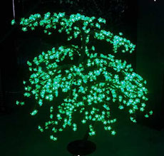 LED luce di ciliegia
KARNAR INTERNATIONAL GROUP LTD