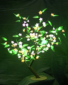 LED kirsebærlys
KARNAR INTERNATIONAL GROUP LTD