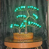 LED gerezi argia
KARNAR INTERNATIONAL GROUP LTD